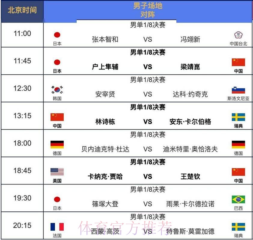 2026世界杯完整赛程完整版高清直播直播平台