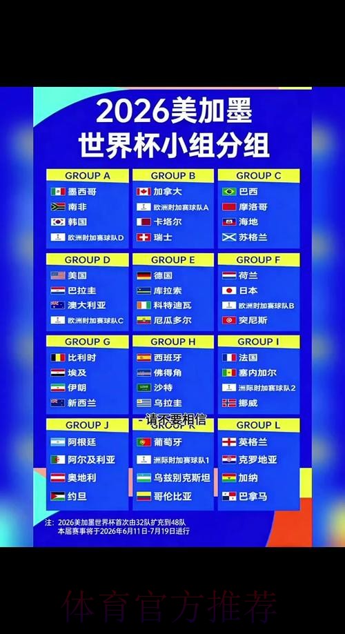 2026世界杯赛程详细安排比赛时间表查询入口 2026世界杯赛程详细安排比赛时间表查询入口