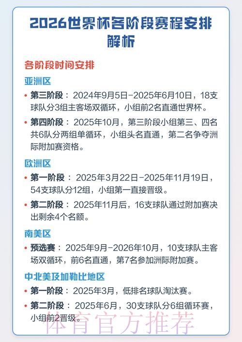 全面解读2026世界杯比赛分析与预测